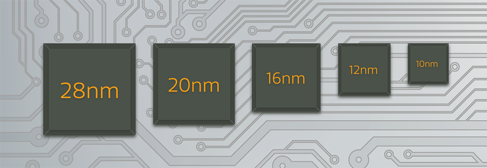 Thông tin Redmi Note 8 (ảnh 1) Thông tin Redmi Note 8 (ảnh 1)