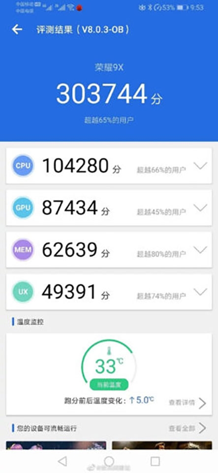 Điểm số AnTuTu của Honor 9X