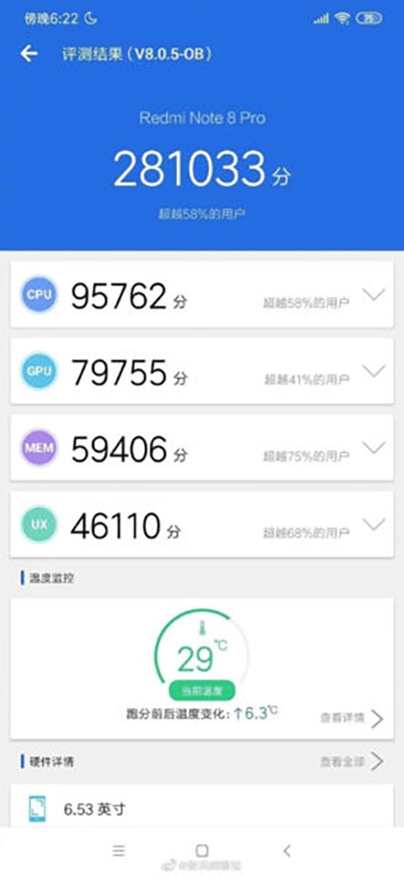 Điểm số AnTuTu của Redmi Note 8 Pro