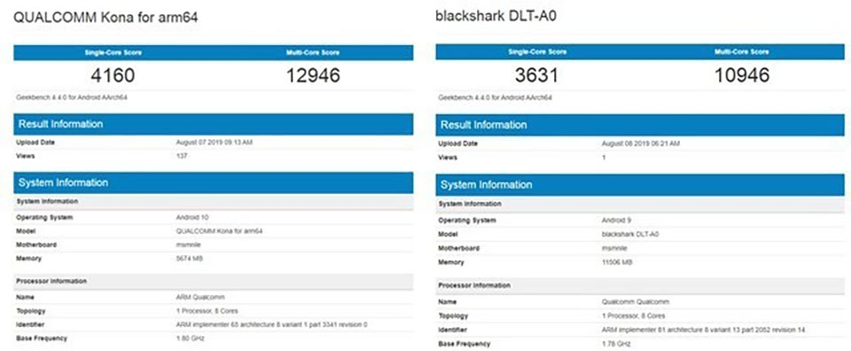 Thông tin Snapdragon 875 (ảnh 1) Thông tin Snapdragon 875 (ảnh 1)