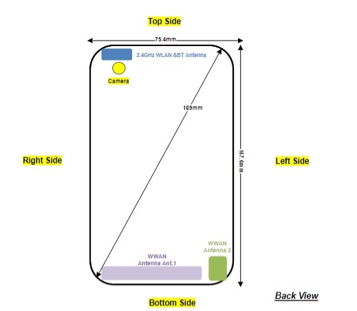 Motorola Moto G8 Play