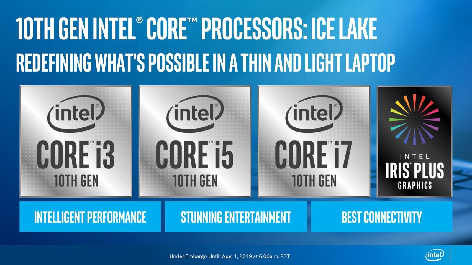 Intel thế hệ 10 05