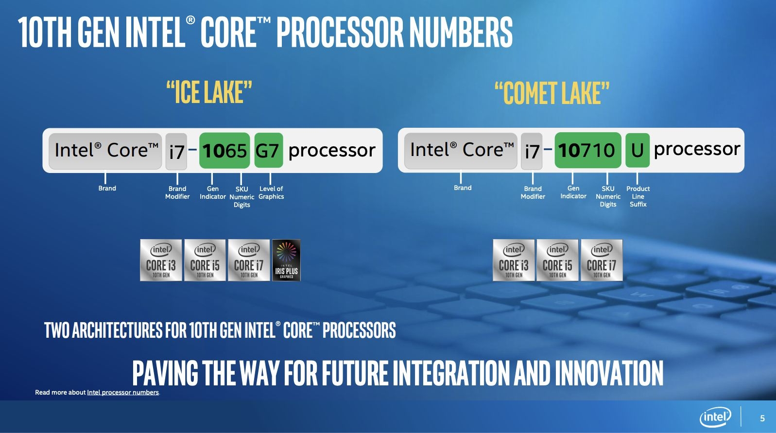 Intel thế hệ 10 06