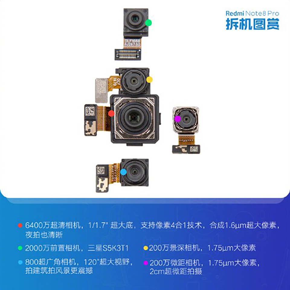 Mổ bụng Redmi Note 8 Pro (ảnh 3)