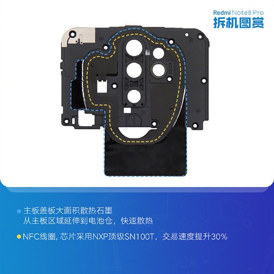 Mổ bụng Redmi Note 8 Pro (ảnh 4)