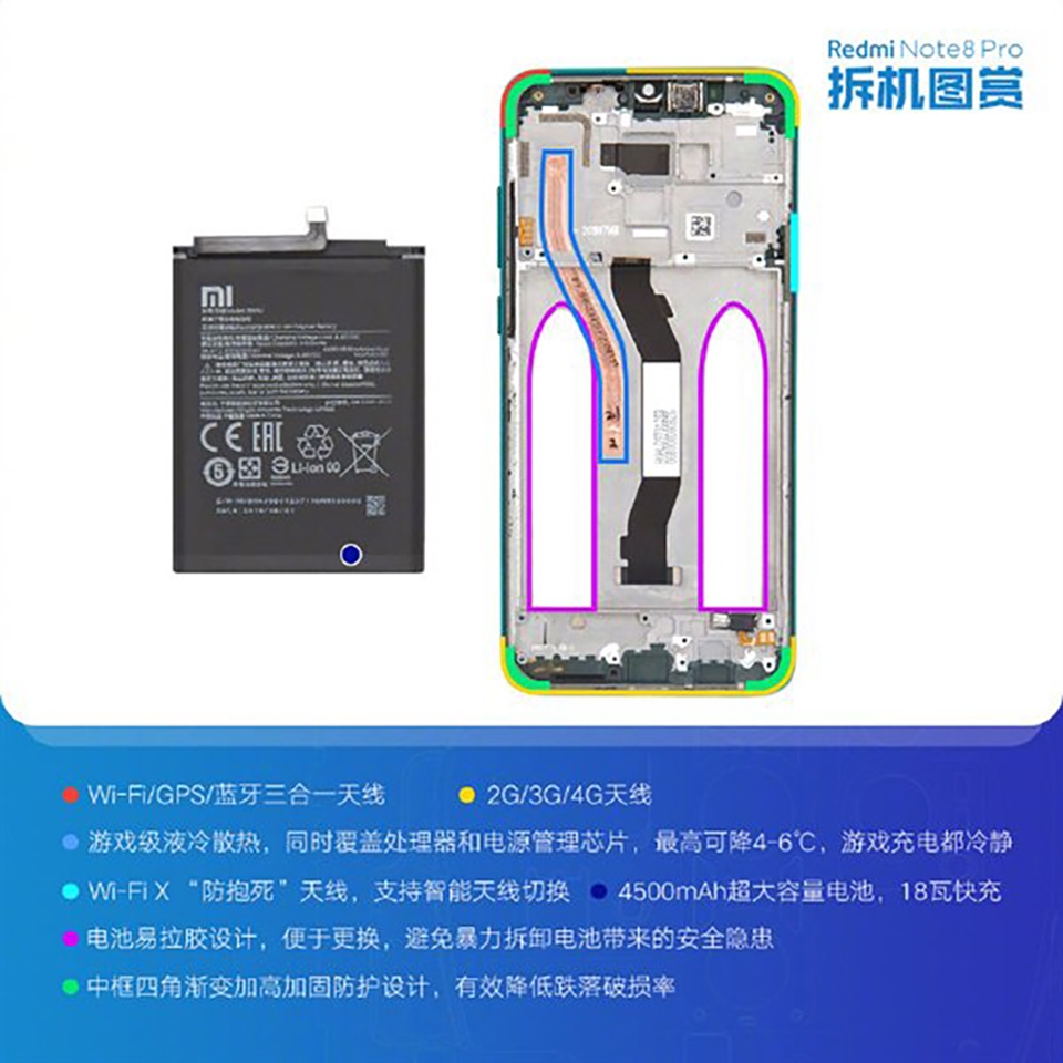 Mổ bụng Redmi Note 8 Pro (ảnh 6)