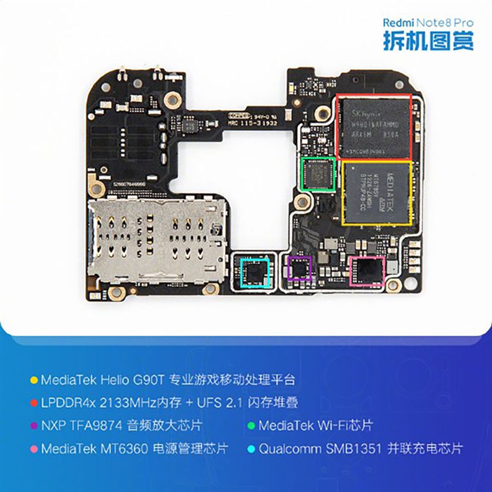 Mổ bụng Redmi Note 8 Pro (ảnh 8)