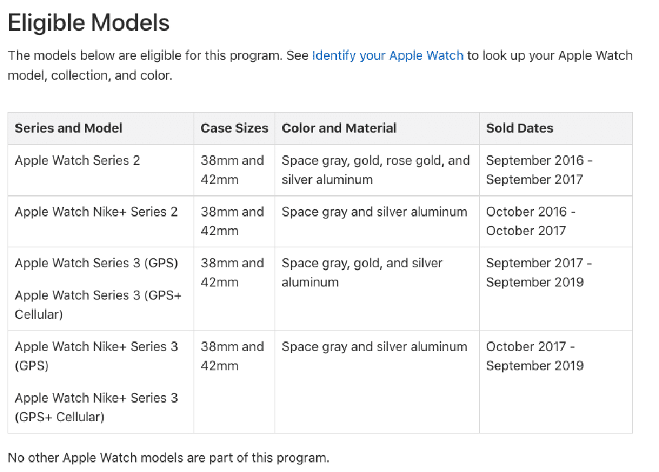Apple cung cấp chương trình sửa chữa màn hình Apple Watch S2 và S3 (ảnh 1) Apple cung cấp chương trình sửa chữa màn hình Apple Watch S2 và S3 (ảnh 1)