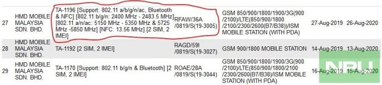 Nokia 7.2 đạt chứng nhận tại Malaysia