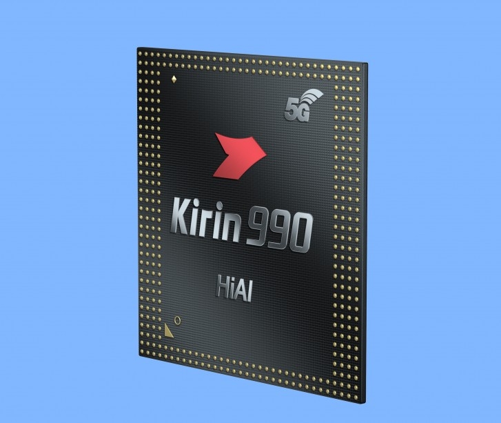 Kirin 990 Kirin 990