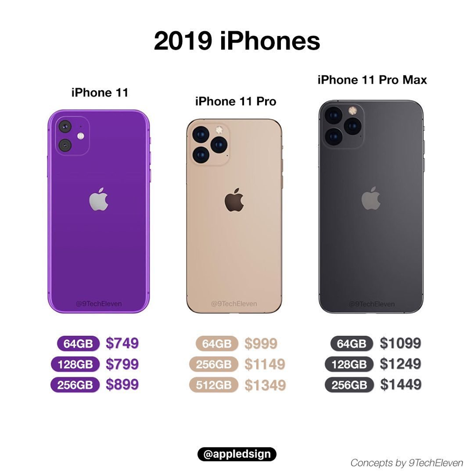 iPhone 11 iPhone 11