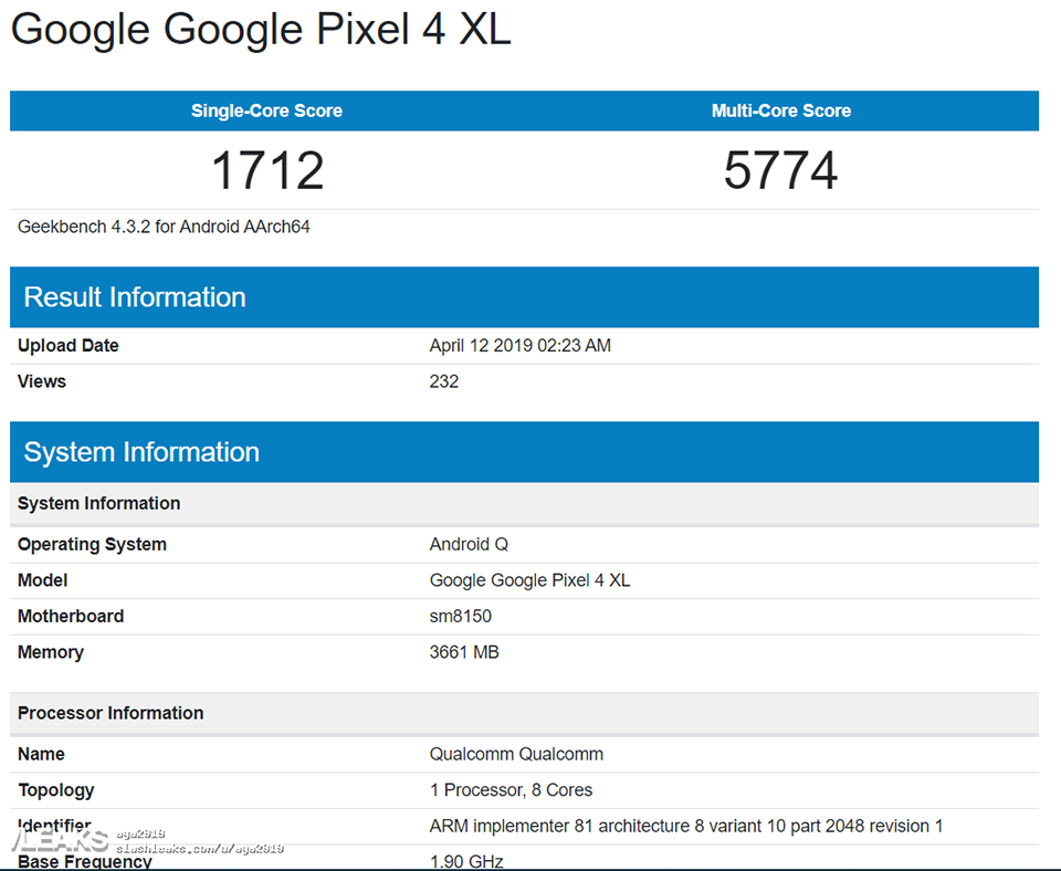 Điểm benchmark Google Pixel 4 XL