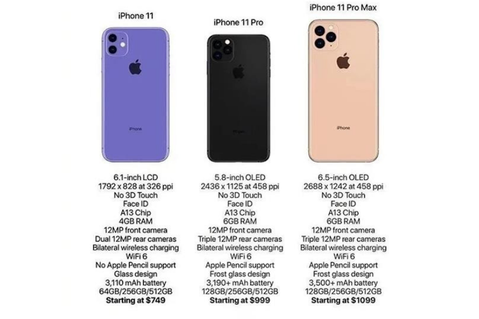 iPhone 11