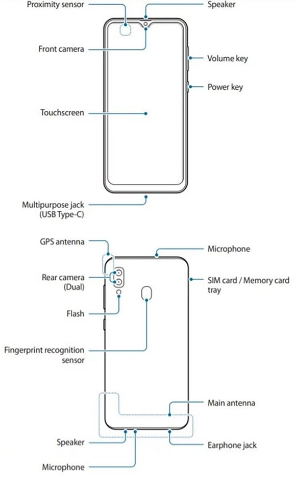 Tài liệu hướng dẫn sử dụng Galaxy M10s Tài liệu hướng dẫn sử dụng Galaxy M10s