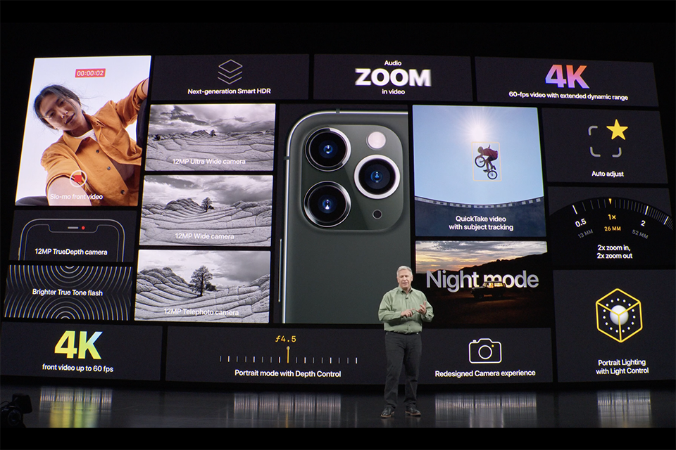 các tính năng trên camera iPhone 11 Pro Max