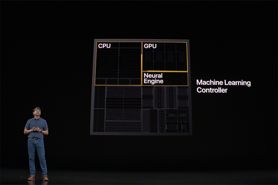 Các thành phần tạo nên chip Apple A13 Bionic