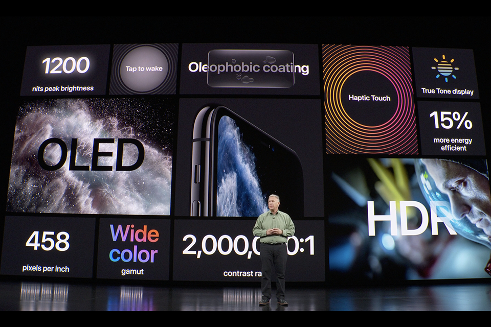 Màn hình iPhone 11 Pro Max