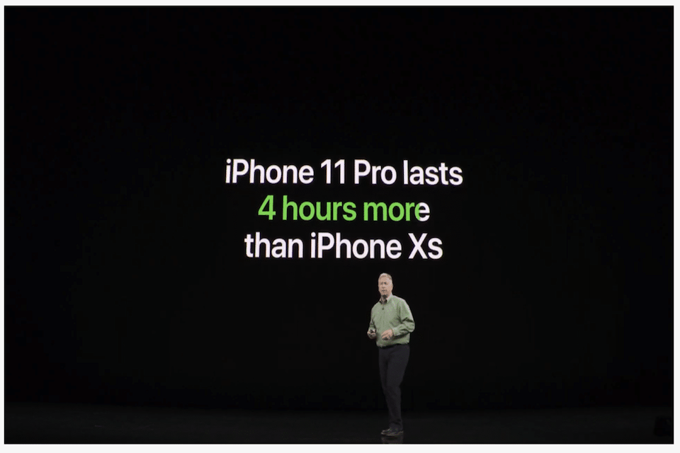 iPhone 11 Pro