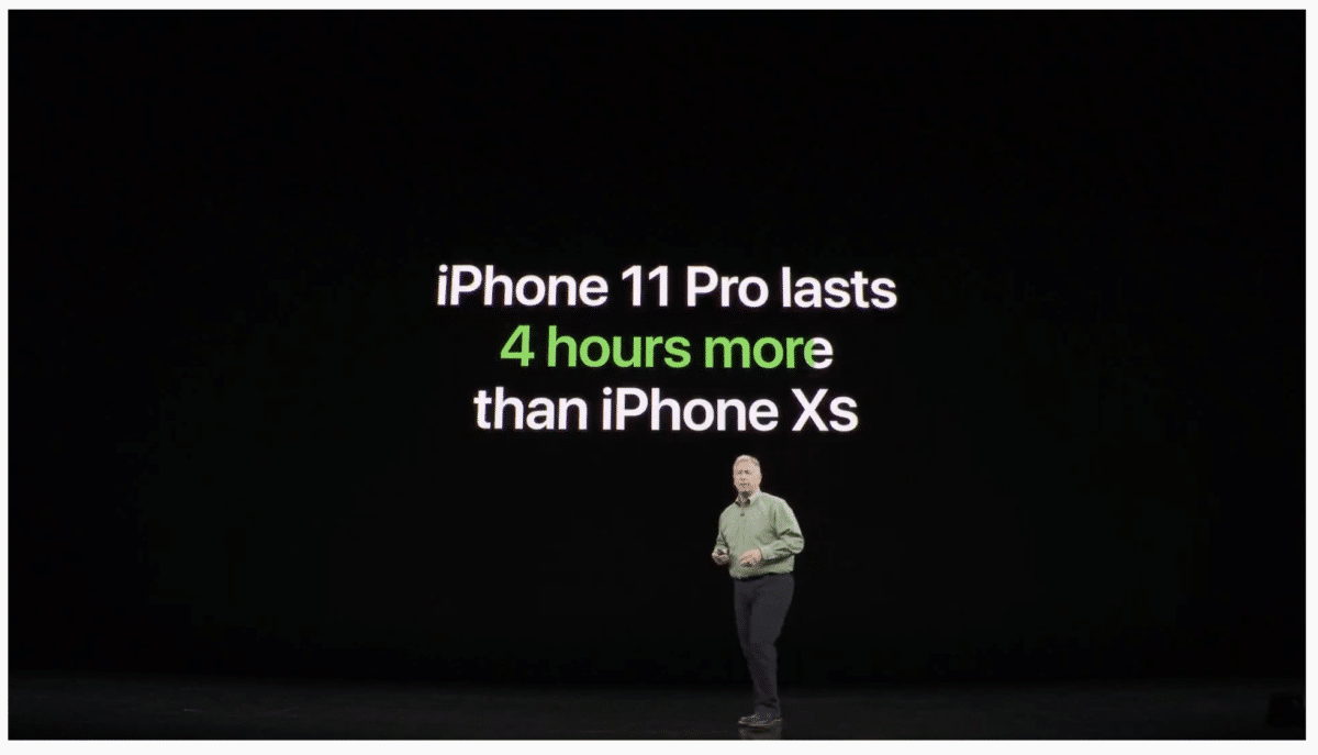 iPhone 11 pro