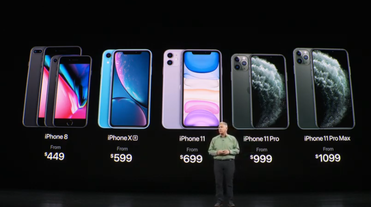 iPhone 11 Pro