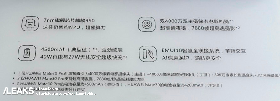 Hộp máy mate 30 pro