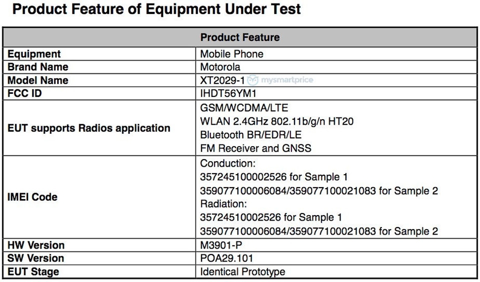 Motorola XT2029-1 đạt chứng nhận FCC (ảnh 2)