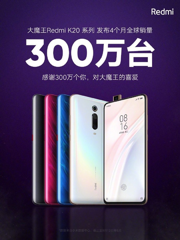 Redmi K20 bán được 3 triệu chiếc Redmi K20 bán được 3 triệu chiếc