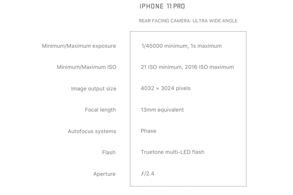 iPhone 11 Pro