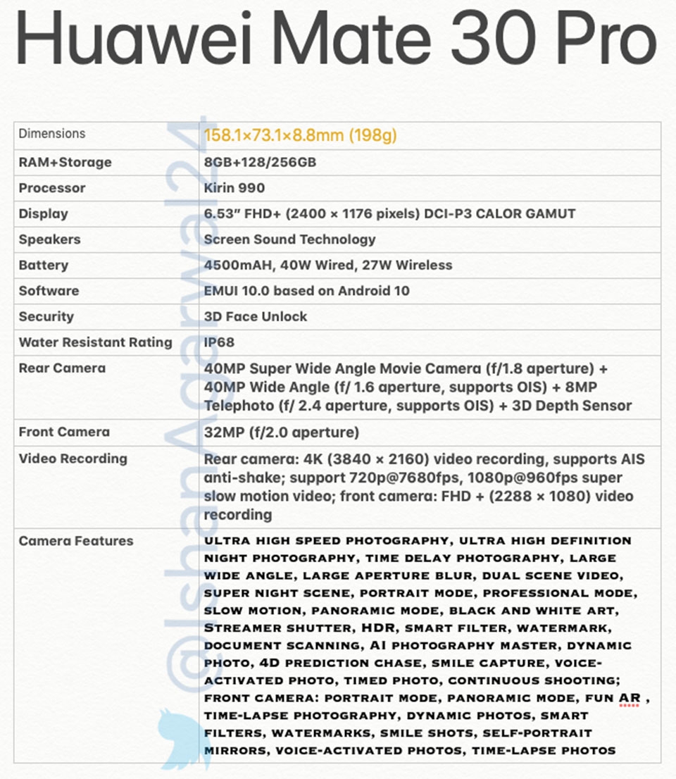 Huawei Mate 30 Pro