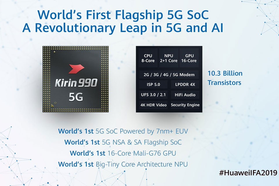 Huawei Mate 30 Huawei Mate 30