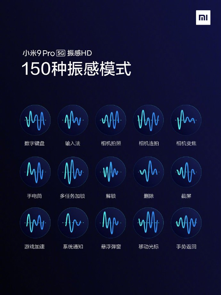 Thông tin tính năng Xiaomi Mi 9 Pro 5G (ảnh 6)