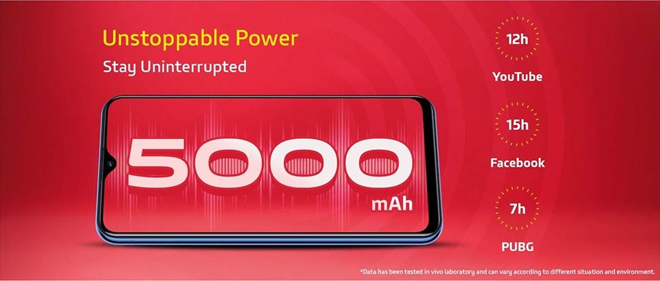 Tổng hợp thông tin Vivo U10 (ảnh 2) Tổng hợp thông tin Vivo U10 (ảnh 2)