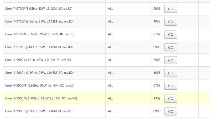 Intel Core i9 9900KS