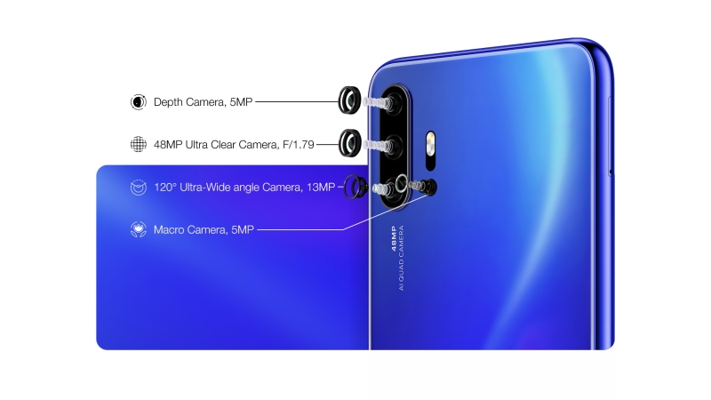 UMIDIGI F2