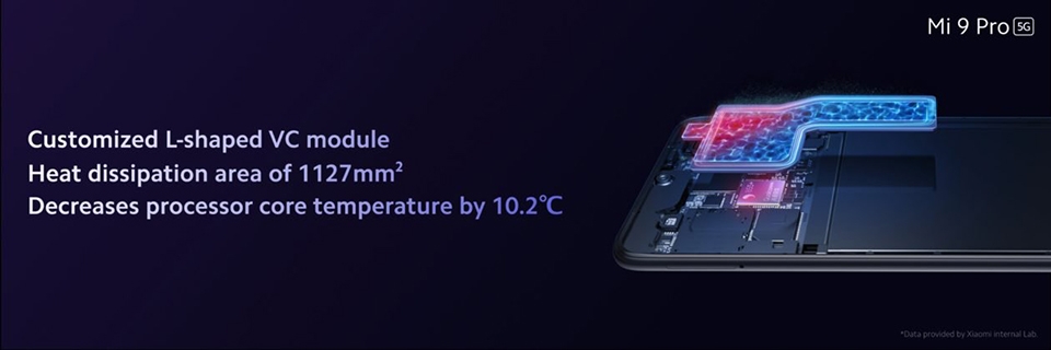 Xiaomi Mi 9 Pro 5G (ảnh 3) Xiaomi Mi 9 Pro 5G