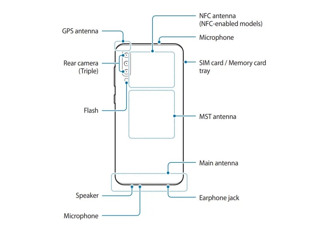 Samsung Galaxy A70s