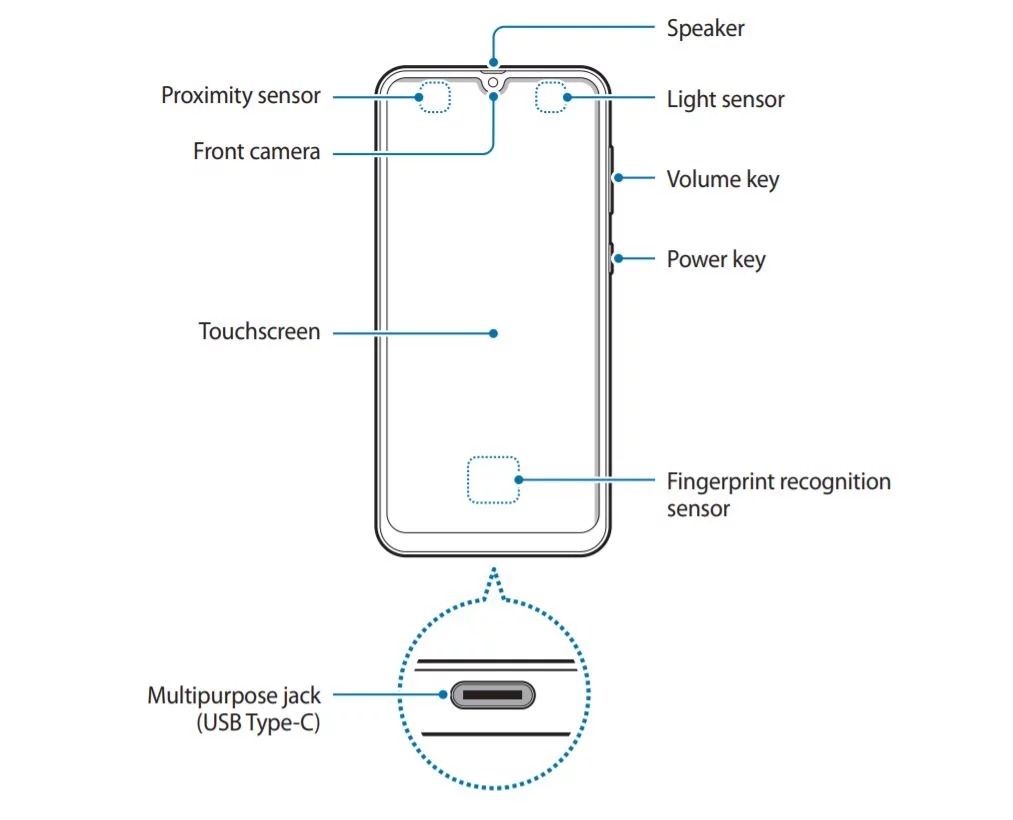 Samsung Galaxy A70s