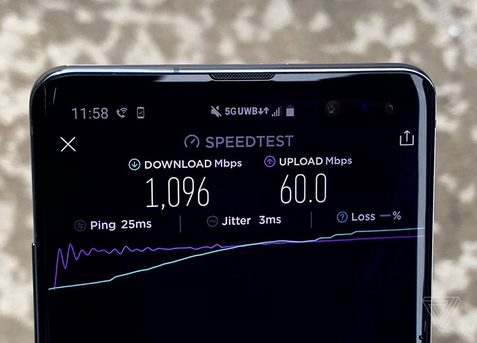5G