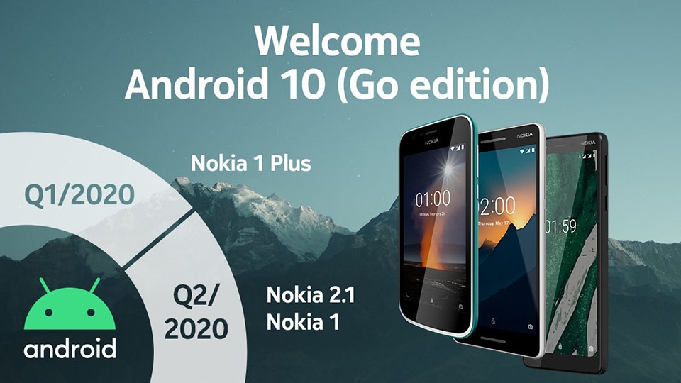 Andorid 10 cho smartphone Nokia