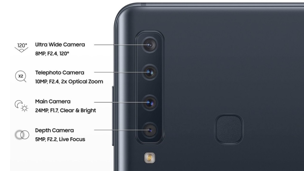 Samsung A9