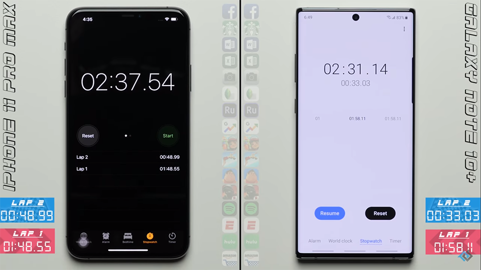 Đọ tốc độ iPhone 11 Pro Max và Galaxy Note 10+ (ảnh 3) Đọ tốc độ iPhone 11 Pro Max và Galaxy Note 10+ (ảnh 3)