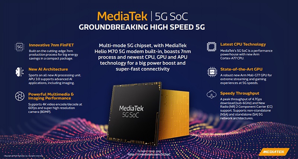 Helio M70 5G xuất hiện trên Geekbench (ảnh 1)