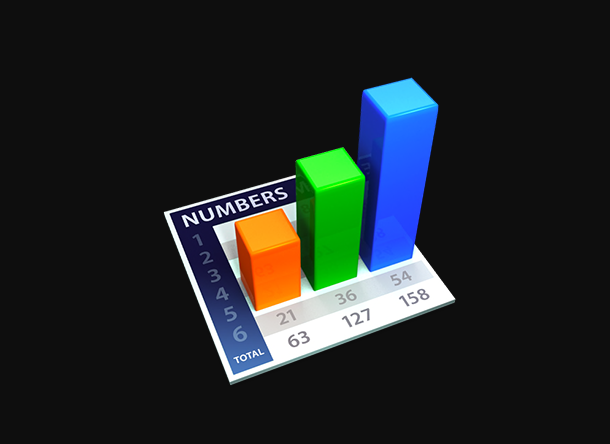 iWork 02