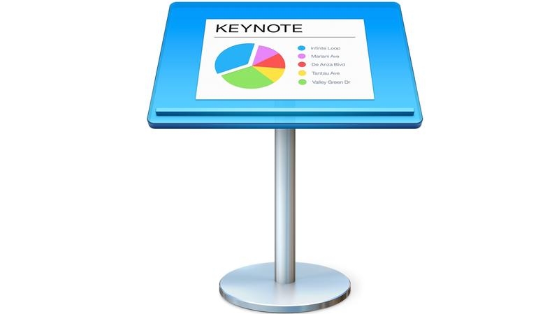 iWork 03