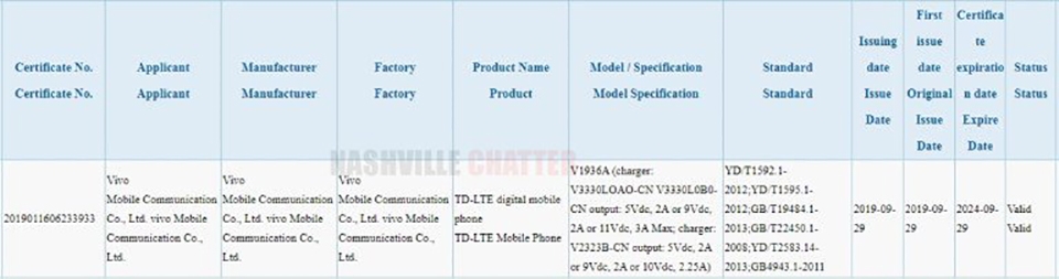 iQOO Lite đạt chứng nhận 3C (ảnh 1)