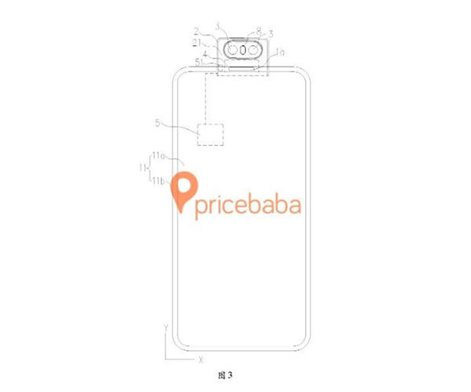 Bằng sáng chế OPPO Bằng sáng chế OPPO