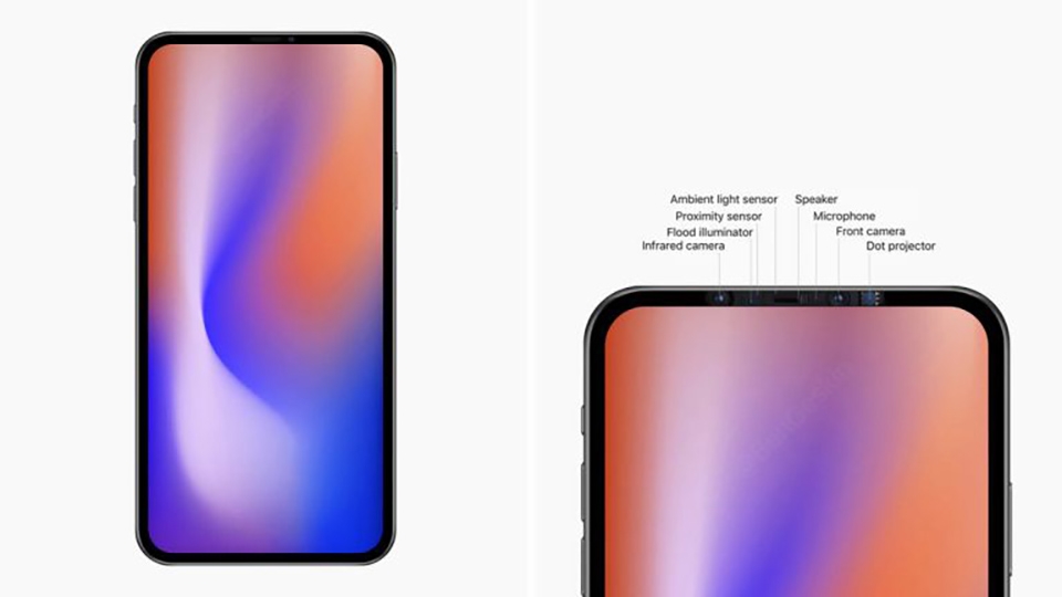 Tính năng iPhone 12 (ảnh 2)