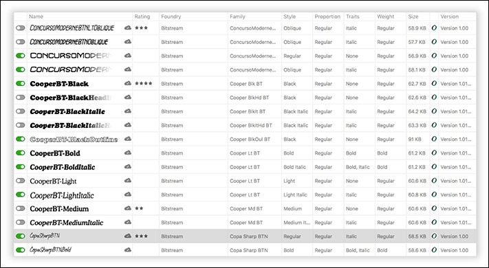font chữ đẹp cho Macbook font chữ đẹp cho Macbook
