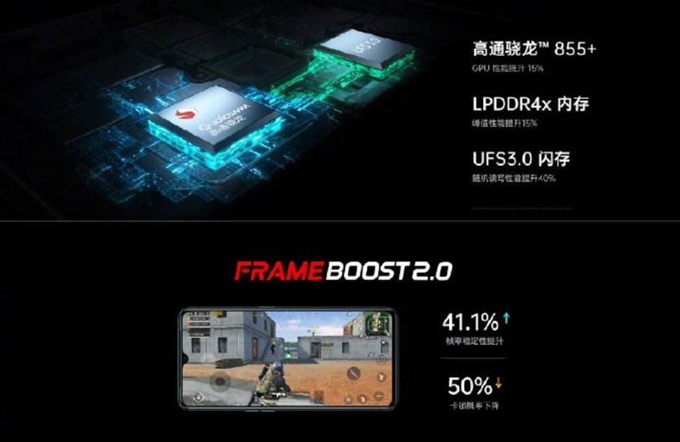 OPPO Reno Ace