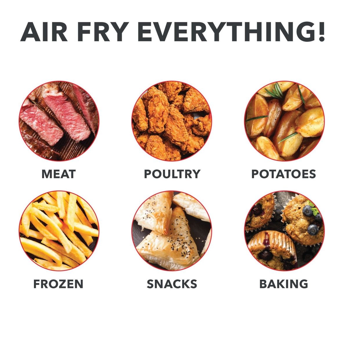 Nồi chiên không dầu